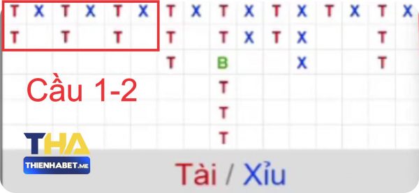 Cầu 1-2 Tài Xỉu Online - walksmart.io